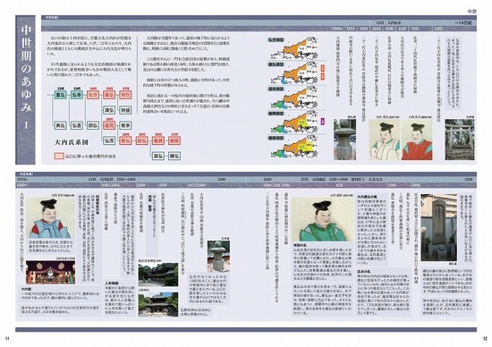 中世.jpg